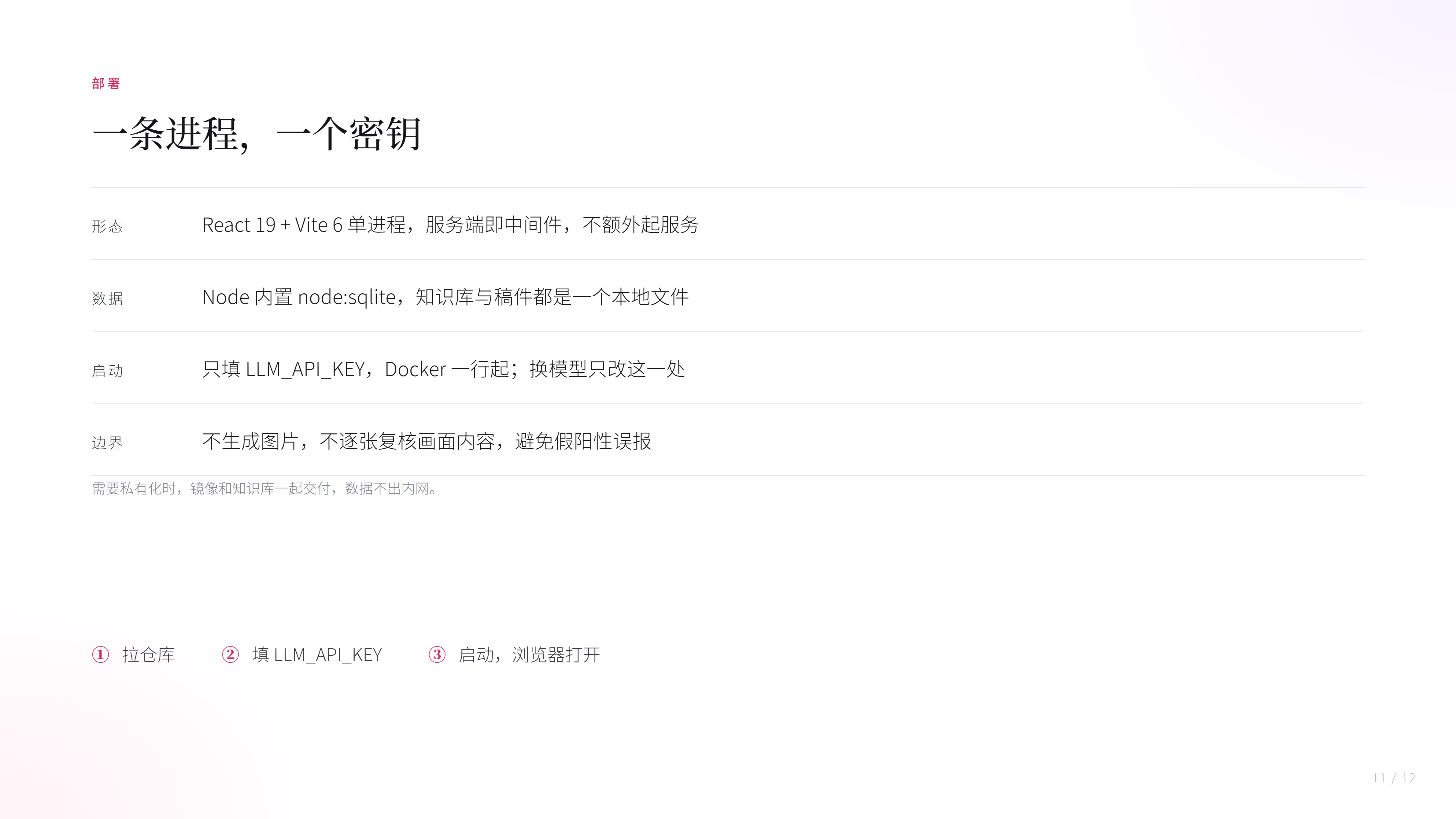 推鉴 · 静帧 11
